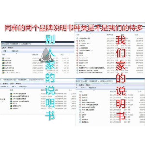全套变频器说明书大全电子资料230个品牌1200种送各种维修资料