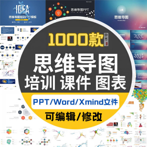 xmind思维导图模板学习方法互联网运营活动策划工作计划基本流程