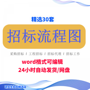 招标流程图word模板采购房地产工程通用招标程序工作流程图可编辑